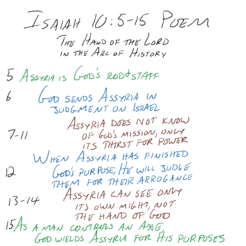 Isaiah 10:5–15 - Poetic Structure