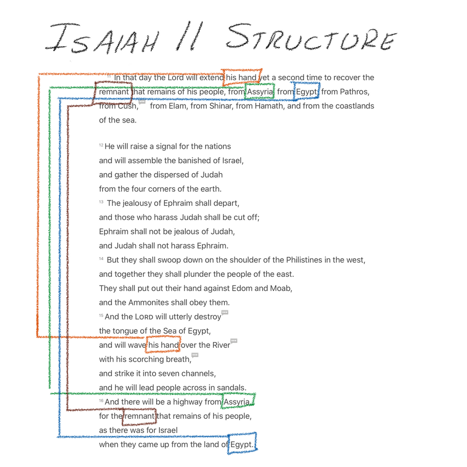 Isaiah 11:1–16 - Structure