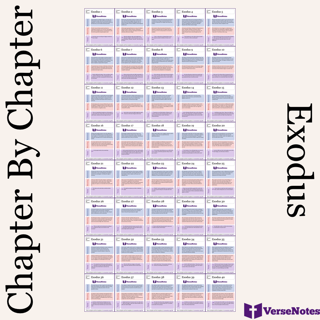 All CBC entries for Exodus