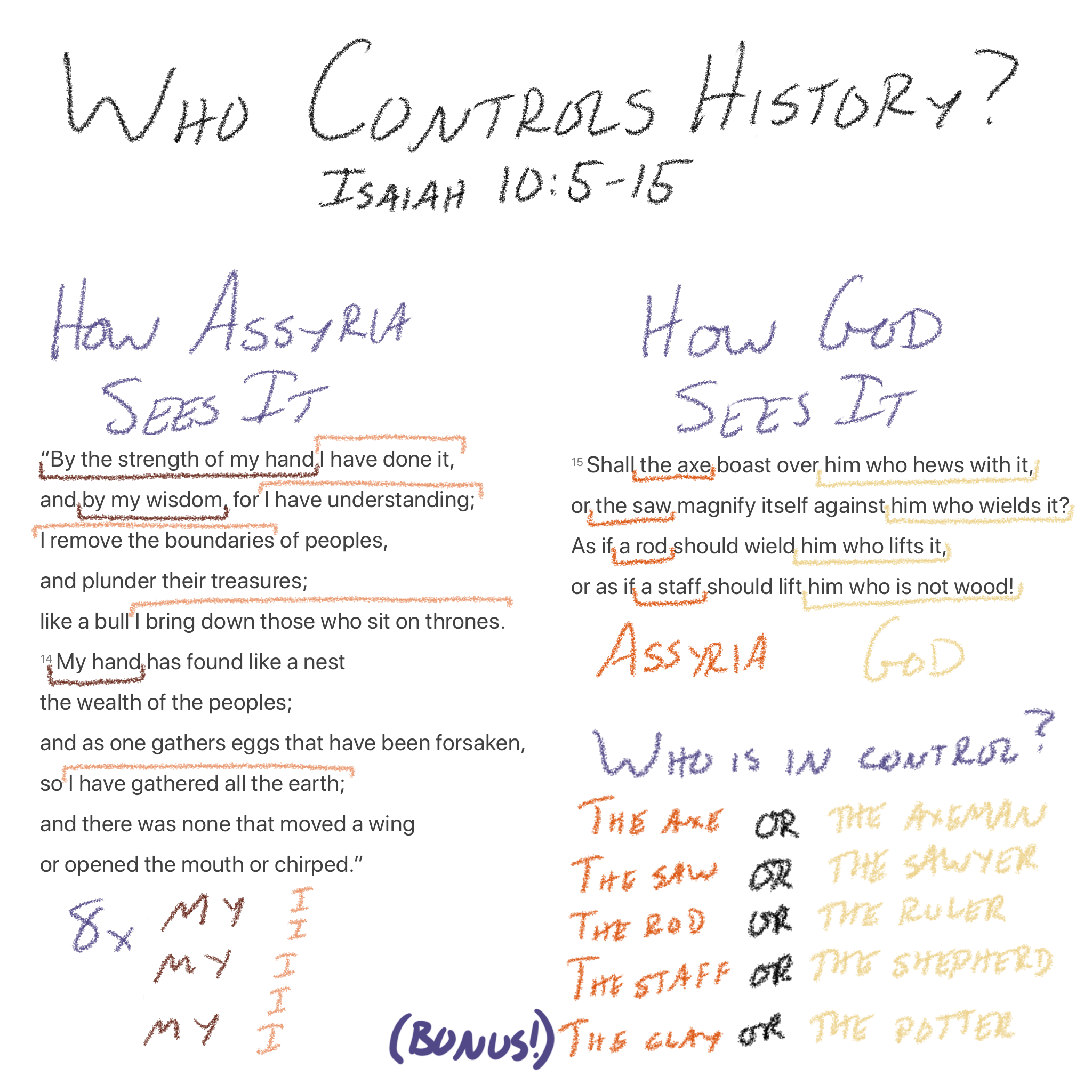Isaiah 10:5–15 - Who Controls History?