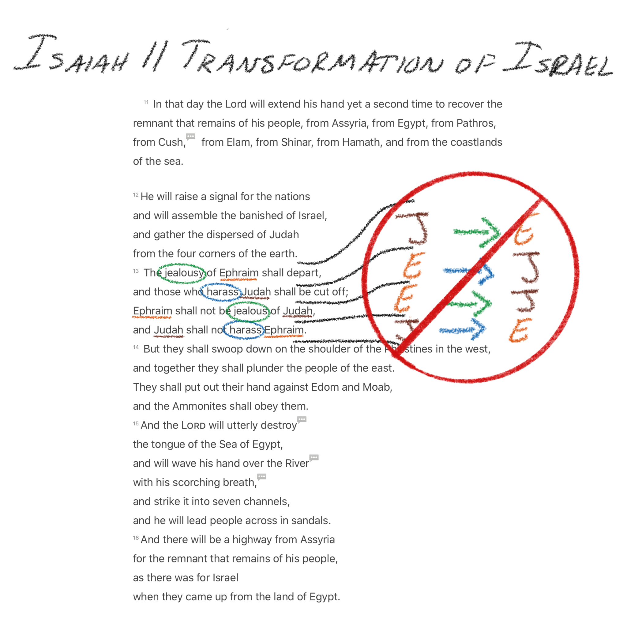 Isaiah 11:11–16 - Transformation of Israel