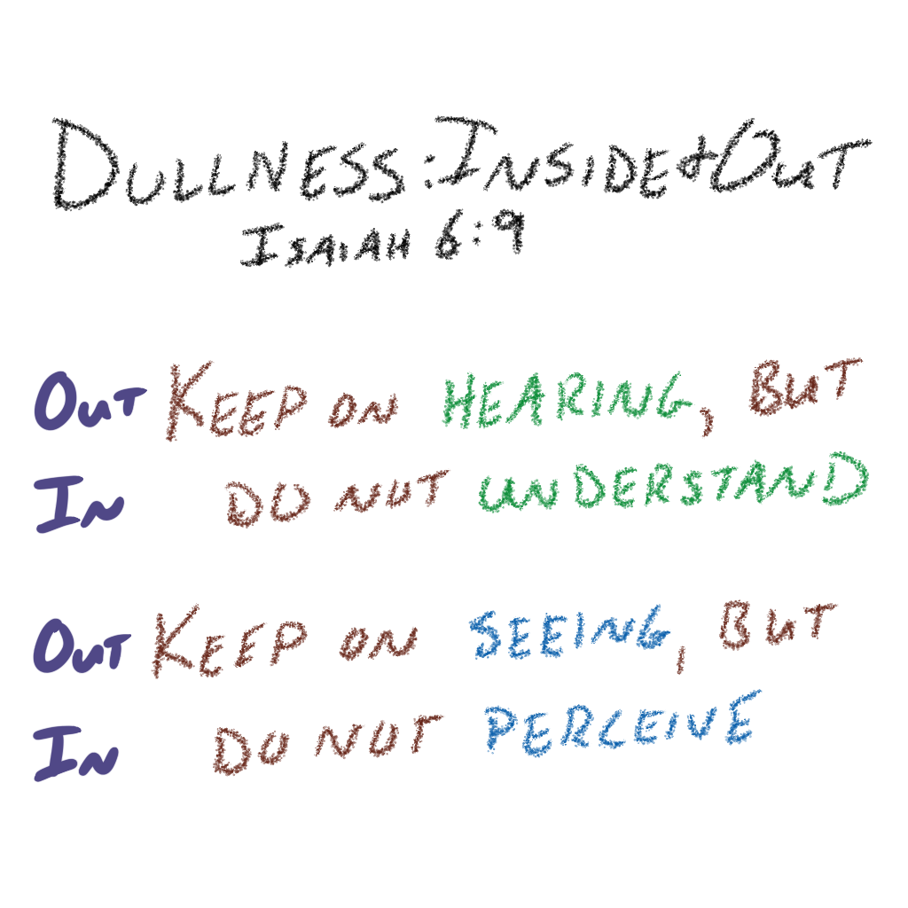 Isaiah 6 - Dullness Inside and Out