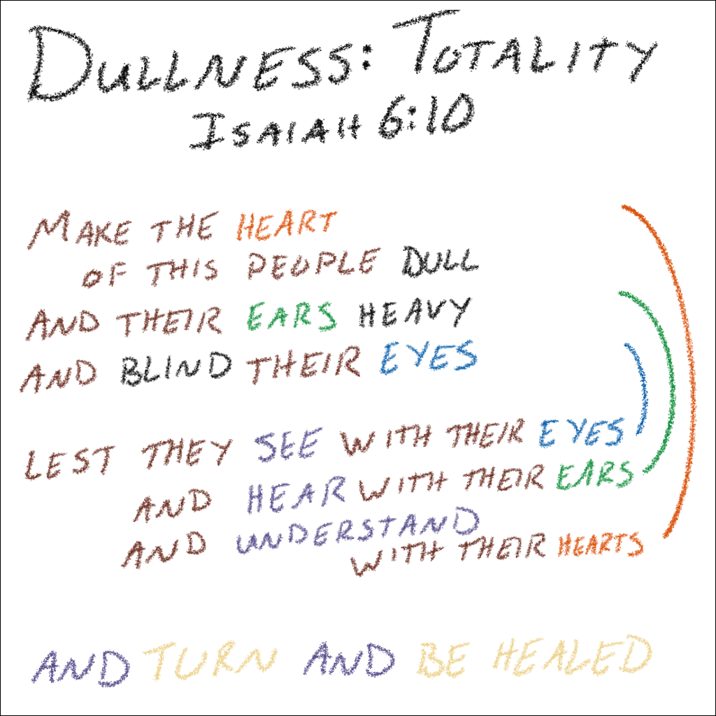 Isaiah 6 - Dullness Totality