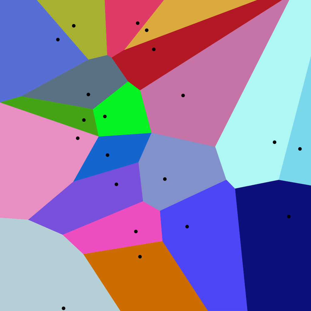 Euclidean Voronoi diagram with each region colored differently